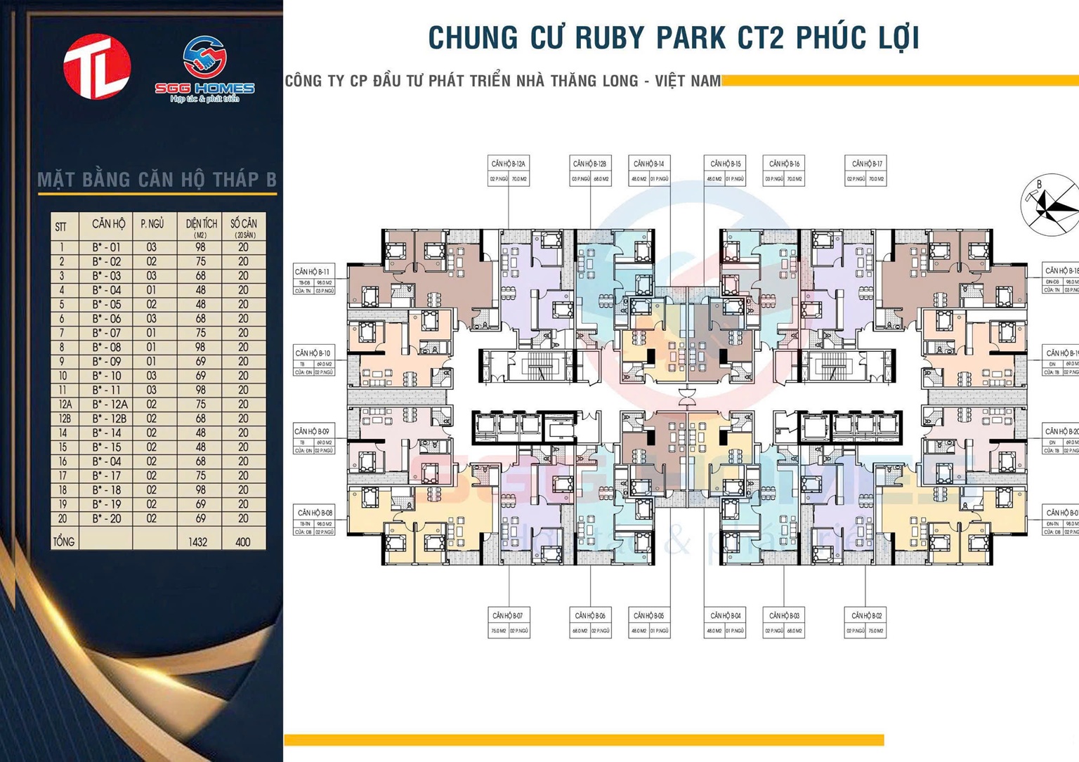 Mặt bằng toà B chung Cư Ruby Park Phúc Lợi Long Biên